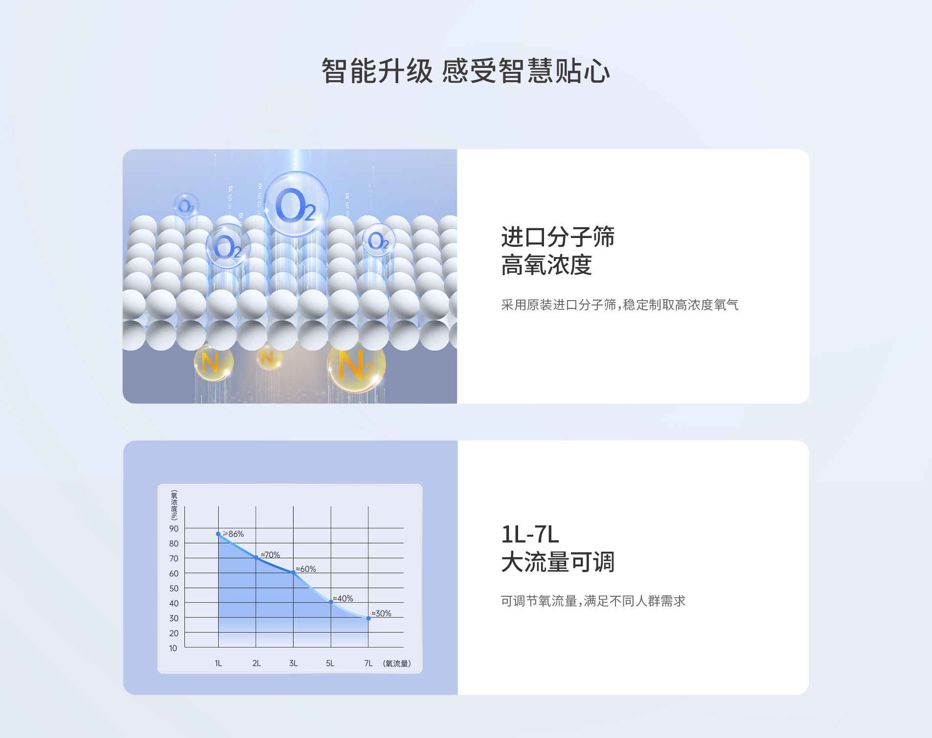 制氧机C款--3-1905.jpg